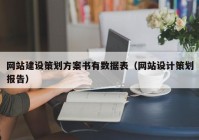 網站建設策劃方案書有數據表（網站設計策劃報告）