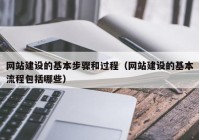 網站建設的基本步驟和過程（網站建設的基本流程包括哪些）